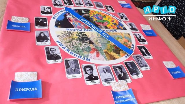 В читальном зале библиотеки прошел квиз-треннинг для школьников "Сонет Серебряного века"