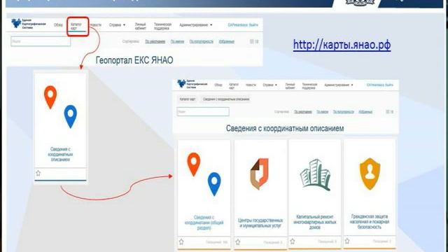 25.12.2017 Подготовка и размещение сведений, подлежащих представлению с использованием координат