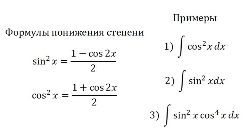 Интегрирование 6. Тригонометрия-3. Формулы понижения степени