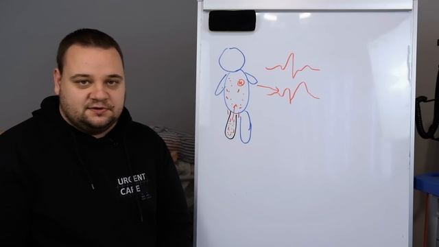 Синдром длительного сдавления / Краш-синдром