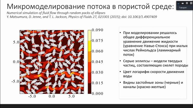 Гидрогеодинамика. С.П. Поздняков. Лекция 3