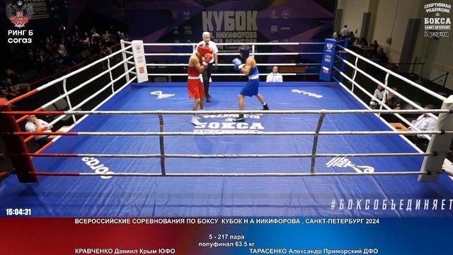 217 пф 63.5 кг КРАВЧЕНКО Даниил Крым ЮФО ТАРАСЕНКО Александр Приморский ДФО