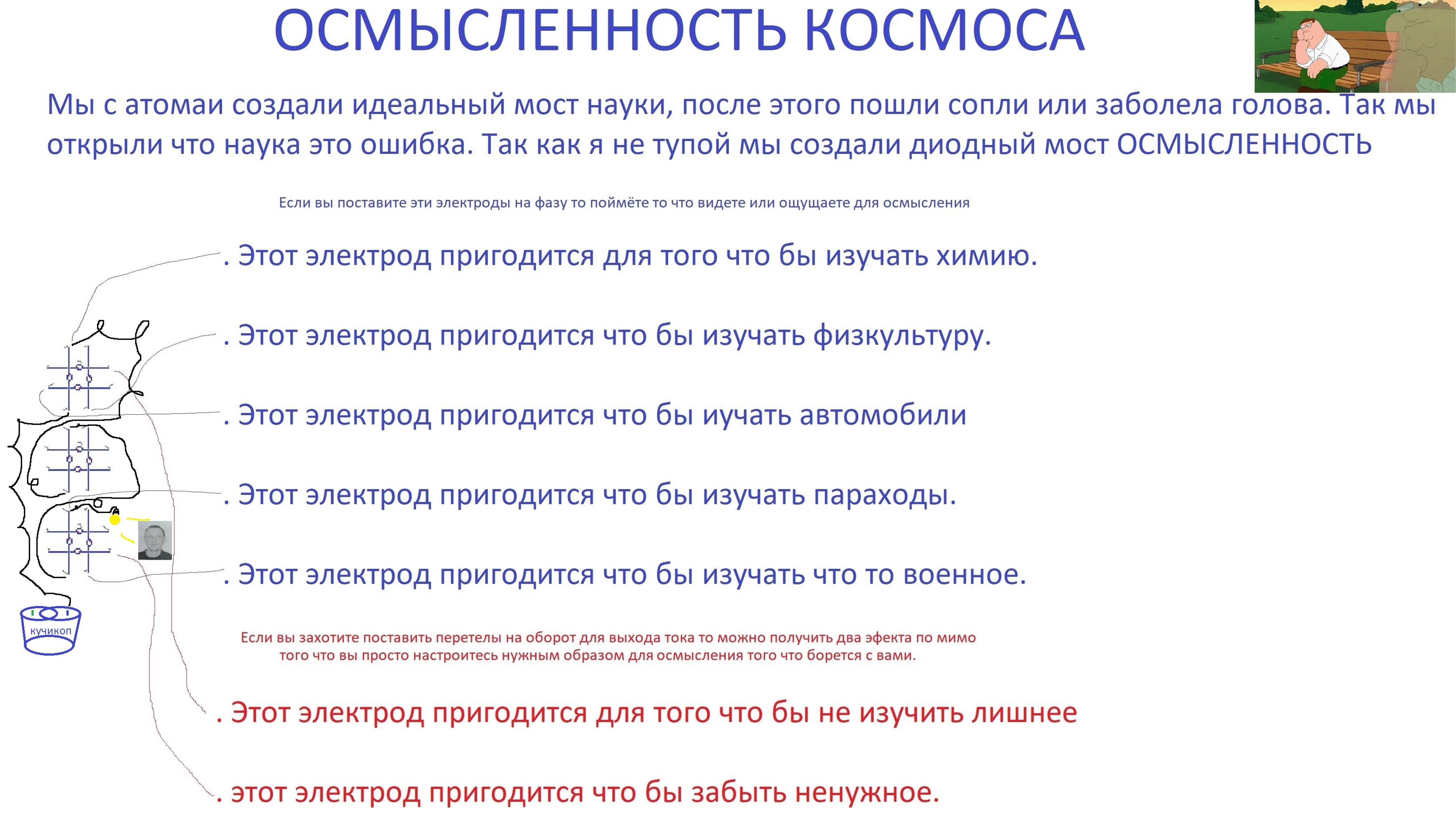 Диодный мост Осмысление космоса