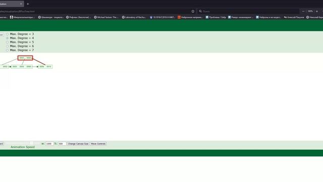 B+tree индекс / SQL RU  L06 | 24f | girafe-ai