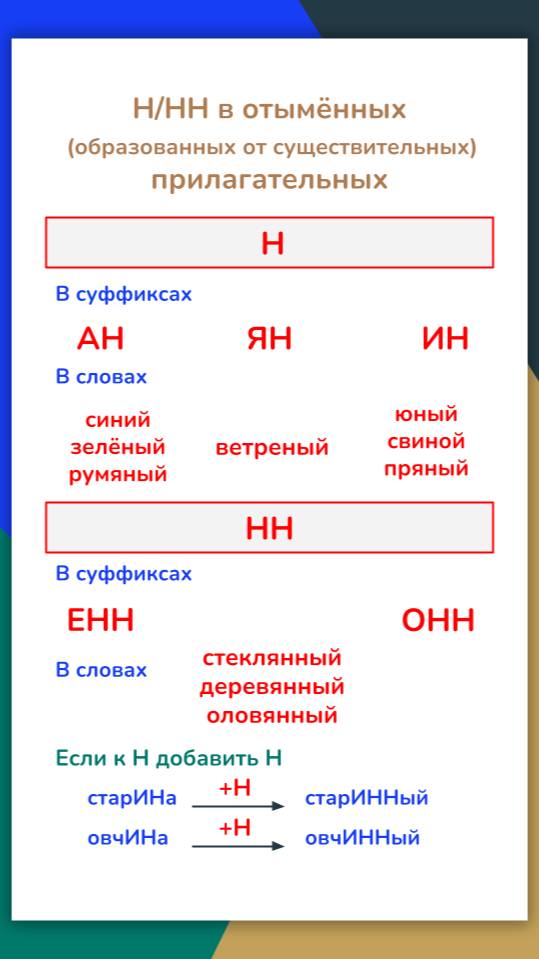Учим правила на ходу. Выпуск #9