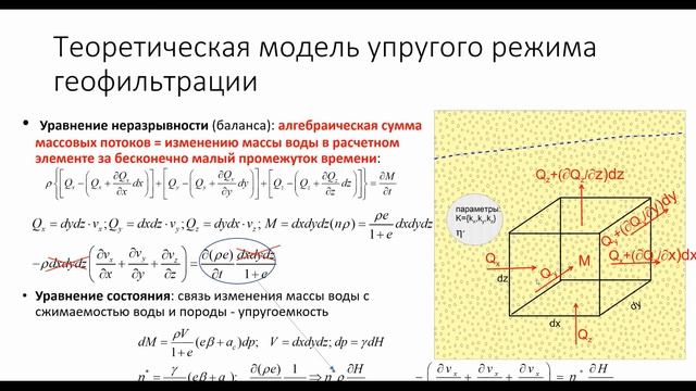 Гидрогеодинамика. С.П. Поздняков. Лекция 5