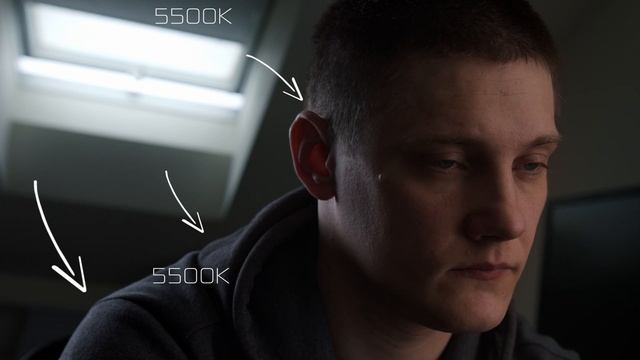Мотивация света | Как работать с мотивационным светом | Простая схема света для киноизображения
