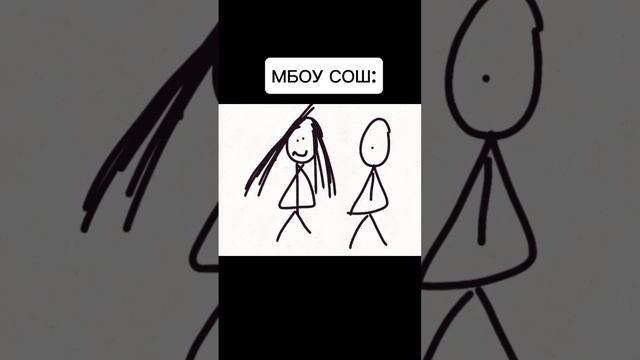 МБОУ СОШ: