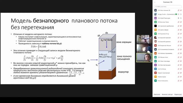 Гидрогеодинамика. С.П. Поздняков. Лекция ??