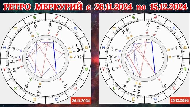 ЛЕВ: "РЕТРО МЕРКУРИЙ и его ВЛИЯНИЕ на ВАС с 26.11.2024 по 15.12.2024!!!"