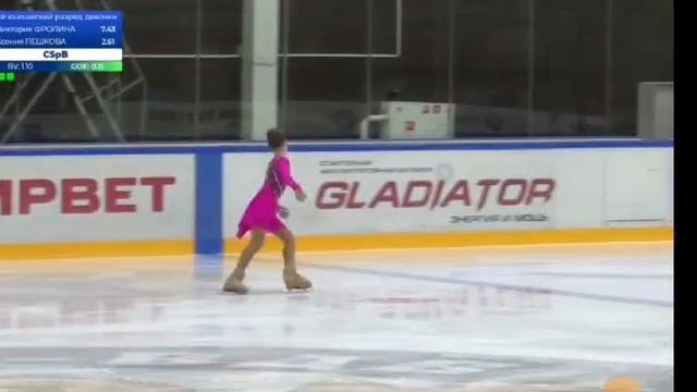 Выступление на разряд