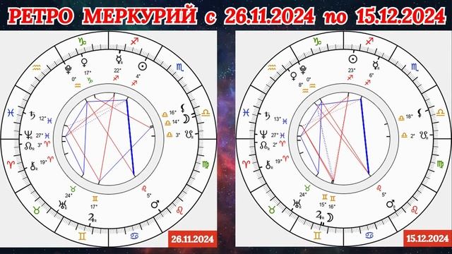 ДЕВА: "РЕТРО МЕРКУРИЙ и его ВЛИЯНИЕ на ВАС с 26.11.2024 по 15.12.2024!!!"