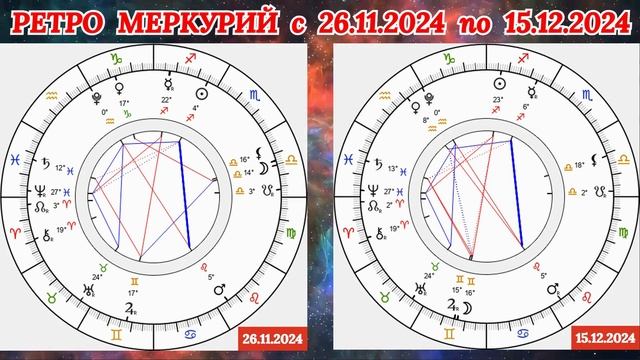 РЫБЫ: "РЕТРО МЕРКУРИЙ и его ВЛИЯНИЕ на ВАС с 26.11.2024 по 15.12.2024!!!"