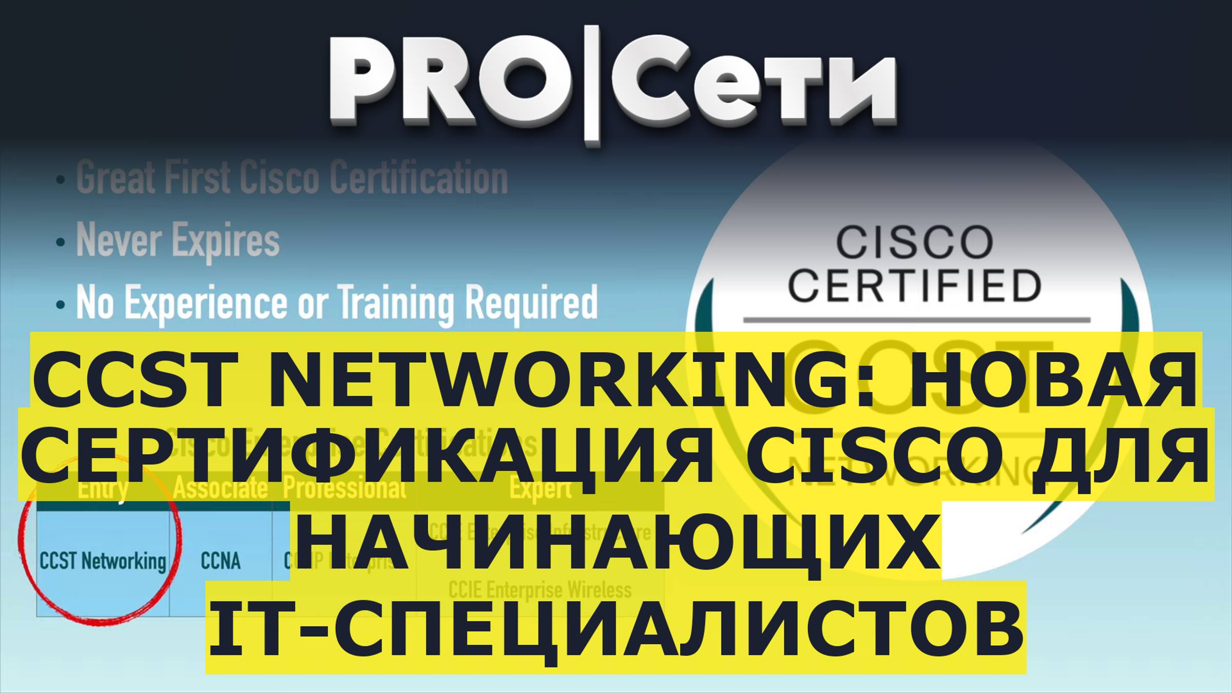 CCST Networking: Новая Сертификация Cisco для Начинающих IT-Специалистов