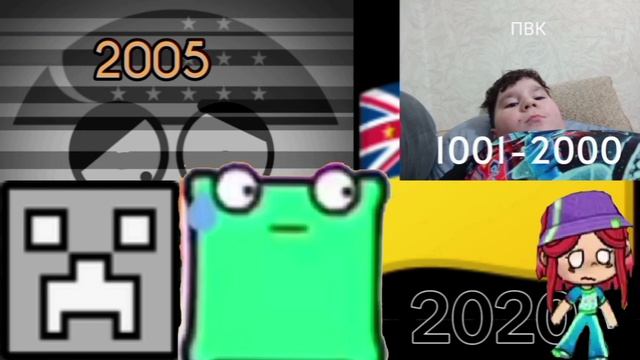 ПВК 0-2035