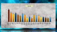 MSI GeForce GTX 1080 GAMING X BENCHMARK / GAME TESTS REVIEW / 1080p, 1440p, 4K