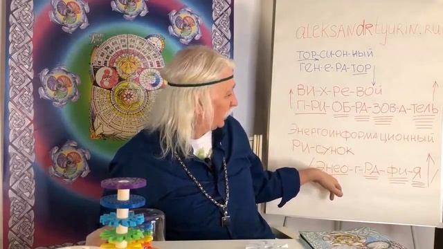 Наука будущего. Торсионный генератор академика Акимова. А.Тюрин.