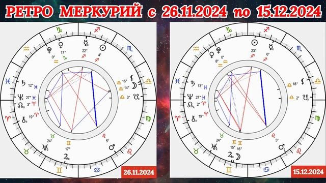 СТРЕЛЕЦ: "РЕТРО МЕРКУРИЙ и его ВЛИЯНИЕ на ВАС с 26.11.2024 по 15.12.2024!!!"