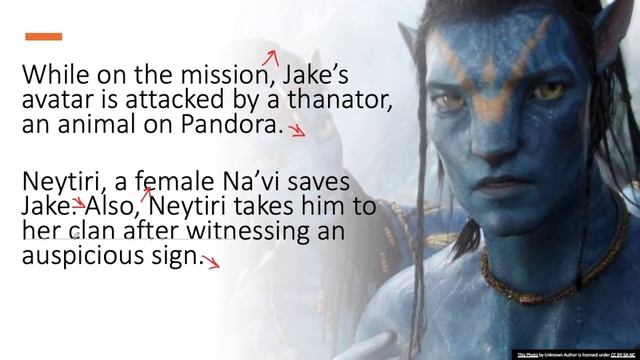 Describing a Favourite Movie/ English for Pre-Intermediate & Intermediate