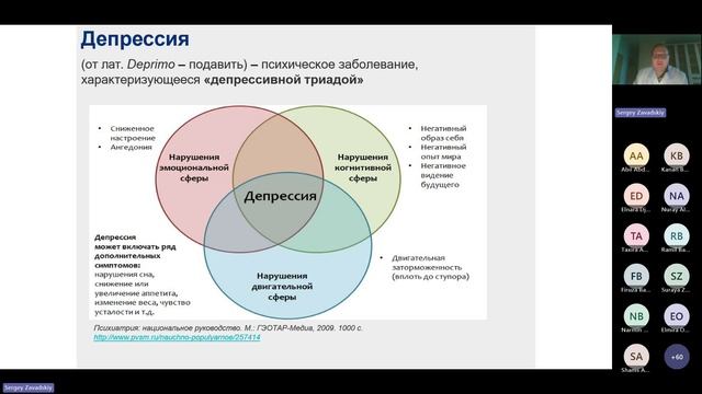 Тема 11.Лекция.Антидепрессанты(1 часть)