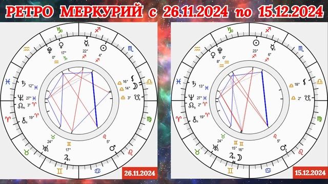 ВЕСЫ: "РЕТРО МЕРКУРИЙ и его ВЛИЯНИЕ на ВАС с 26.11.2024 по 15.12.2024!!!"