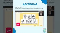 Не устаем делиться достижениями учеников ✨
Посмотрите на такое разительное ДО и ПОСЛЕ ⤴️