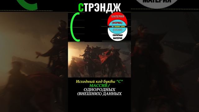 КОД БУКВЫ Т