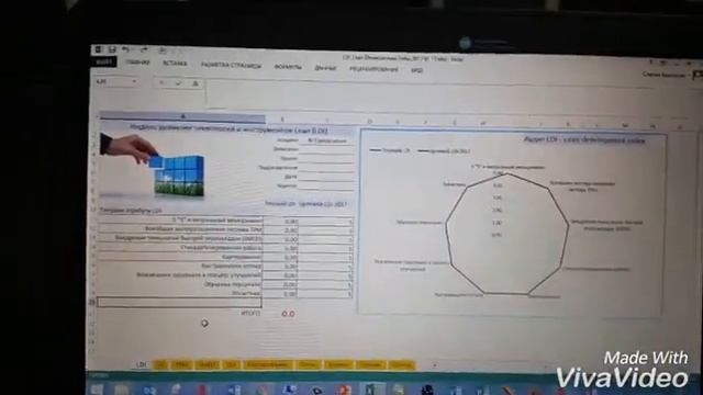 Сергей Корчагин. Lean Development Index (КайдзенТрекер)