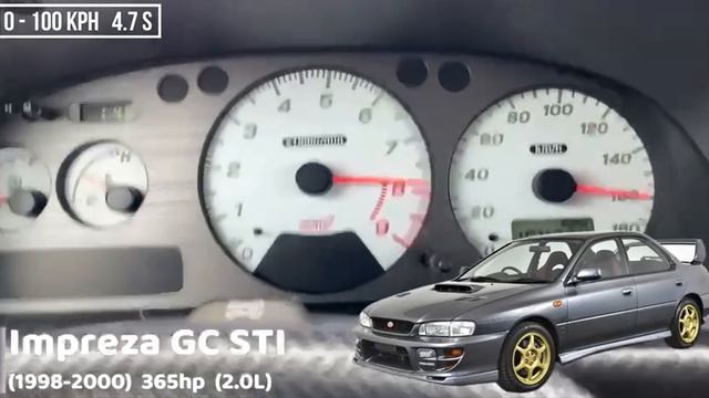 Subaru Impreza wrx sti бешенная скорость