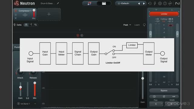 02. I/O Panel & Limiter Controls