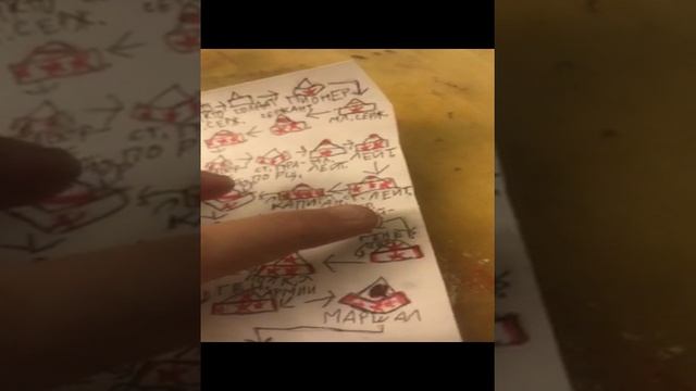 Звания «никто-генералиссимус»