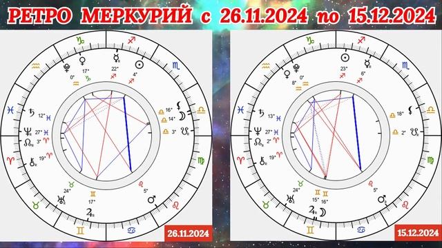 ВОДОЛЕЙ: "РЕТРО МЕРКУРИЙ и его ВЛИЯНИЕ на ВАС с 26.11.2024 по 15.12.2024!!!"