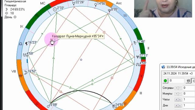 Рекомендации на 24 ноября 2024г. Мощный день.