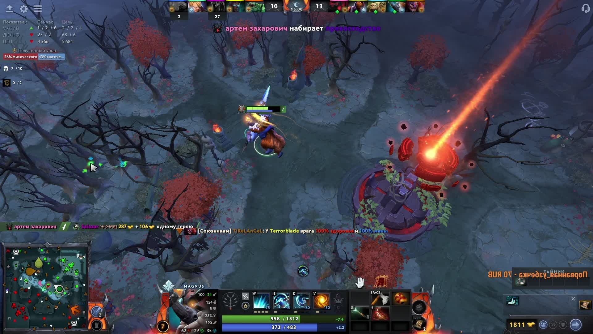 dota 2 2k party mmr hard line