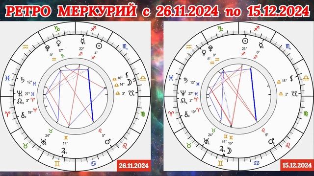 СКОРПИОН: "РЕТРО МЕРКУРИЙ и его ВЛИЯНИЕ на ВАС с 26.11.2024 по 15.12.2024!!!"