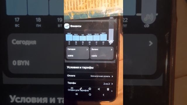 Мой заработок в Яндекс.Такси в Минске в такси на процентах за неделю в ноябре 2024г.
