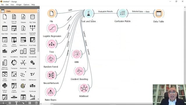 6 Classification ROC Analysis and More Models