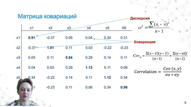 ВСМ-Л2