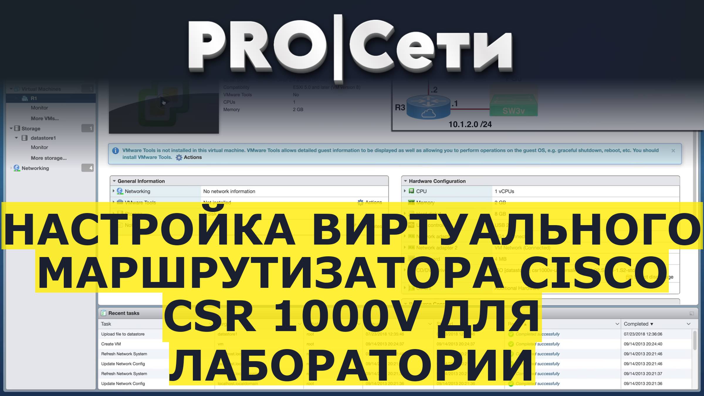 Настройка виртуального маршрутизатора Cisco CSR 1000V для лаборатории