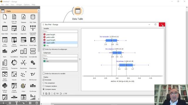 10 Classification Correlations, Ranking & Feature Statistics