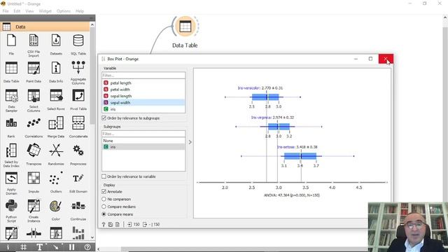 10 Classification   Correlations, Ranking & Feature Statistics