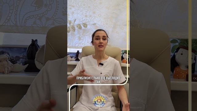Самый простой способ расслабиться быстро