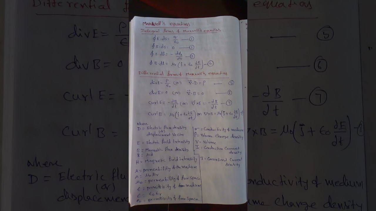 Maxwell's equations