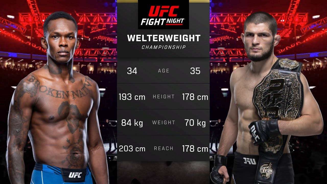 Исраэль Адесанья против Хабиба Нурмагомедова Полный бой - UFC 5