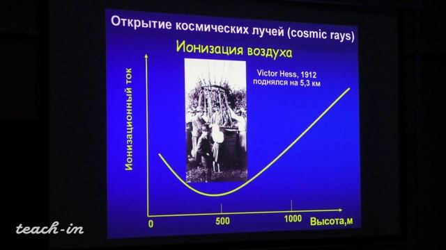 Коротковолновая астрономия. Сурдин В.Г. Лекция 15.