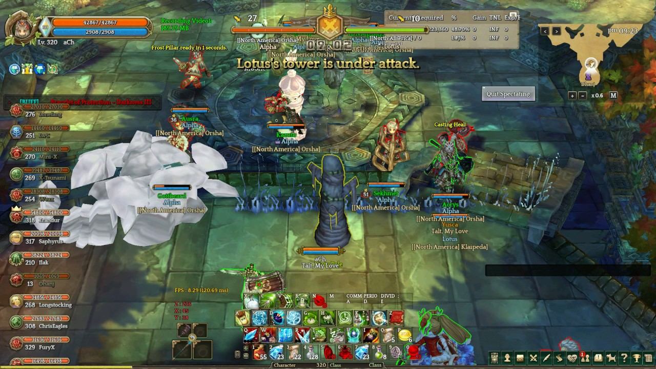 gvg