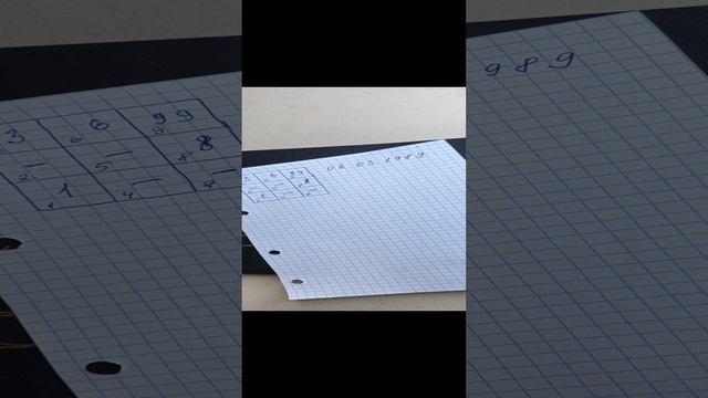 Разбор карты личности по дате рождения