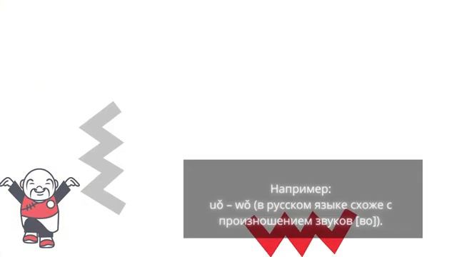 миссия выполнима ПРАВИЛА ЗАПИСИ СЛОГОВ ПИНЬИНЬ