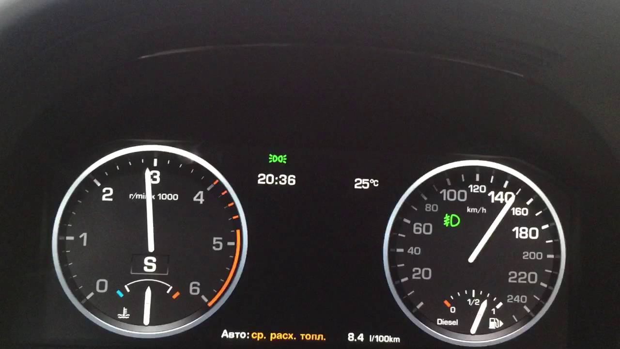 Range Rover ускорение