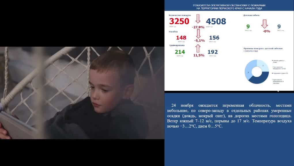 КСИОН Пермский край
